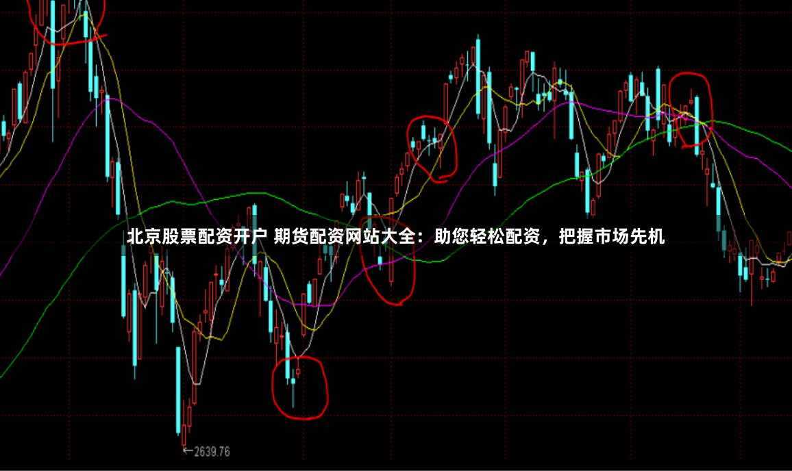 北京股票配资开户 期货配资网站大全：助您轻松配资，把握市场先机